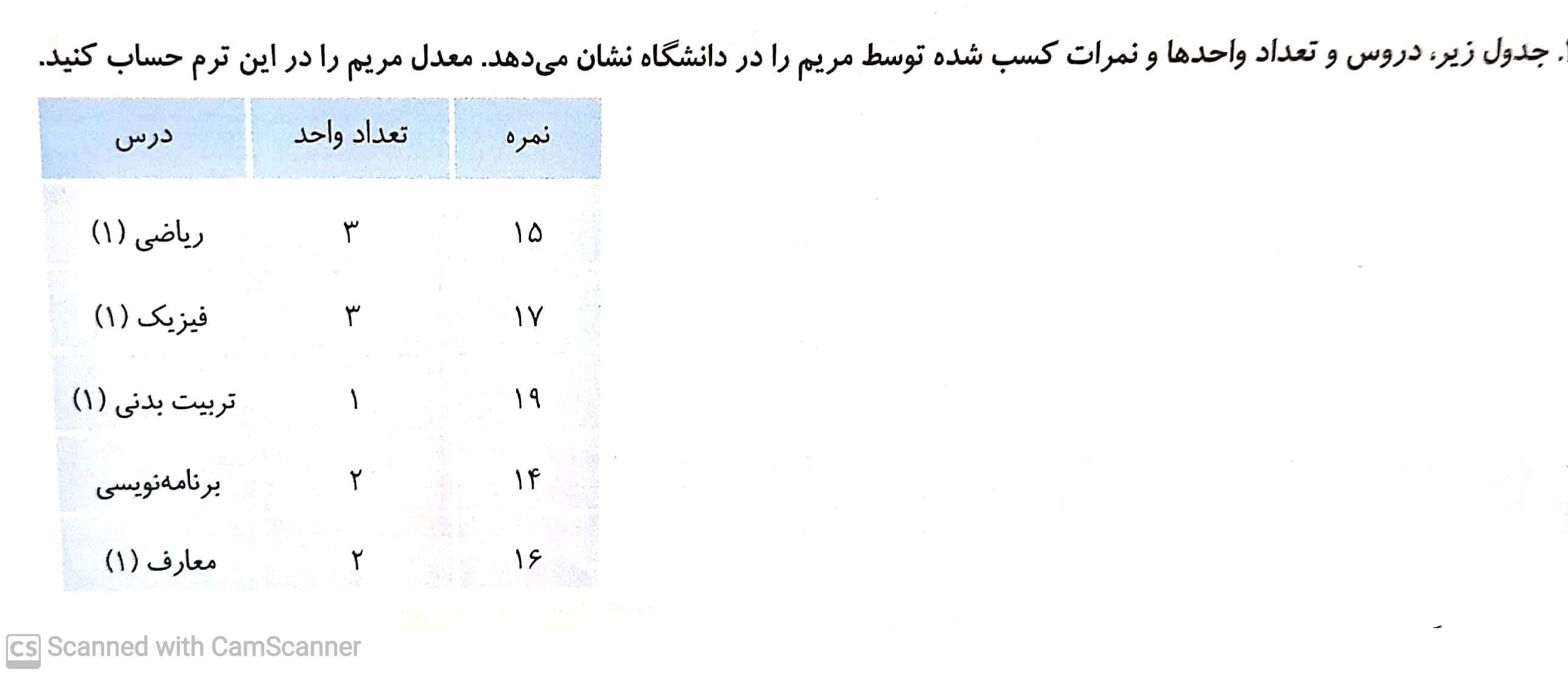 دریافت سوال 6