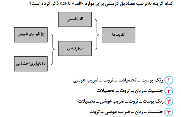 دریافت سوال 8