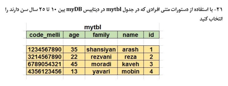 دریافت سوال 20