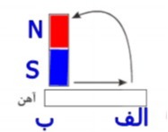 دریافت سوال 12