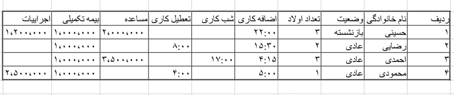 دریافت سوال