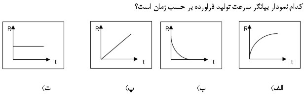 دریافت سوال 17