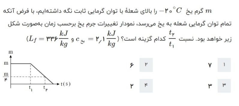 دریافت سوال 23