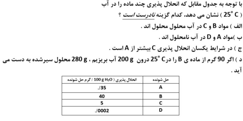 دریافت سوال 19