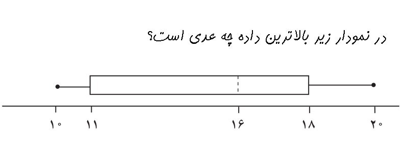 دریافت سوال 17