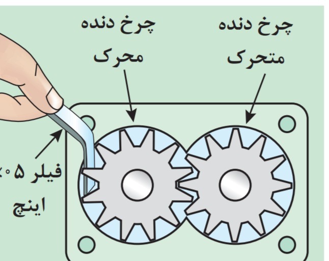 دریافت سوال 23