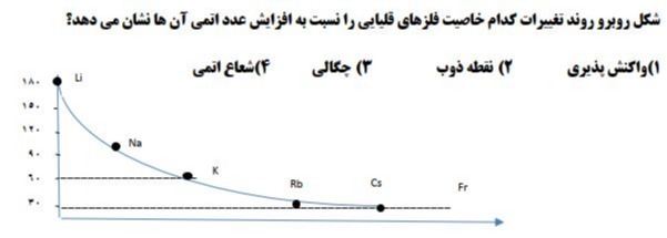 دریافت سوال 2