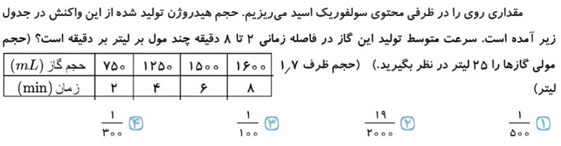 دریافت سوال 54