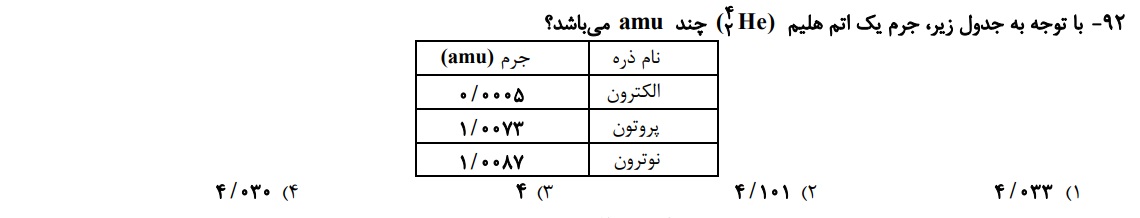 دریافت سوال 92