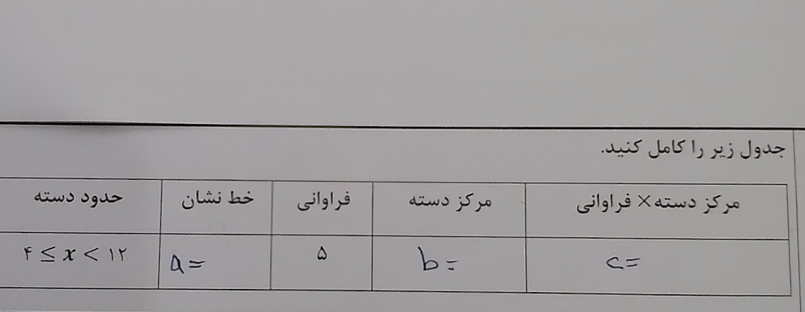 دریافت سوال 15