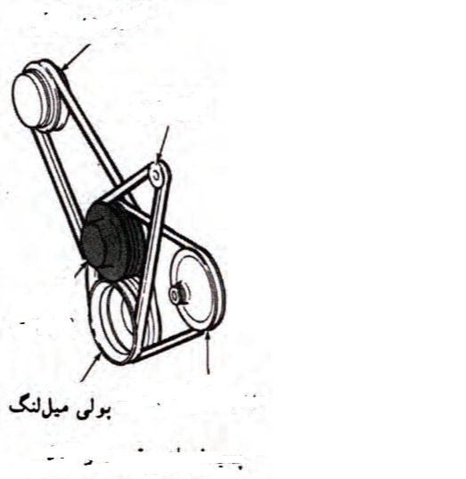 دریافت سوال 8