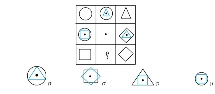 دریافت سوال 37