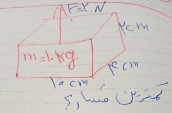 دریافت سوال 9