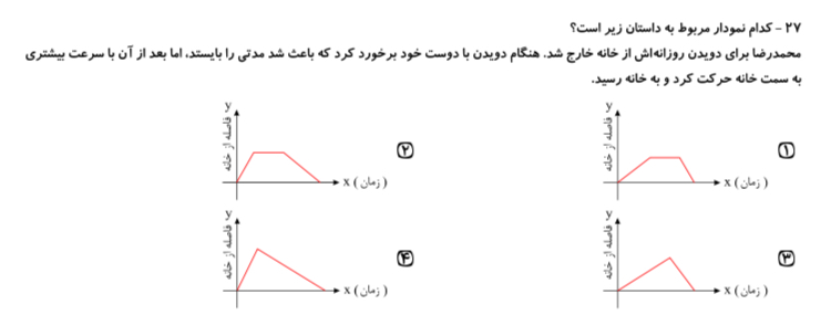 دریافت سوال 14