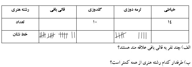 دریافت سوال 19