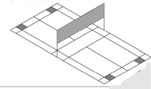 دریافت سوال 7