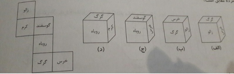 دریافت سوال 14