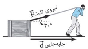 دریافت سوال 16