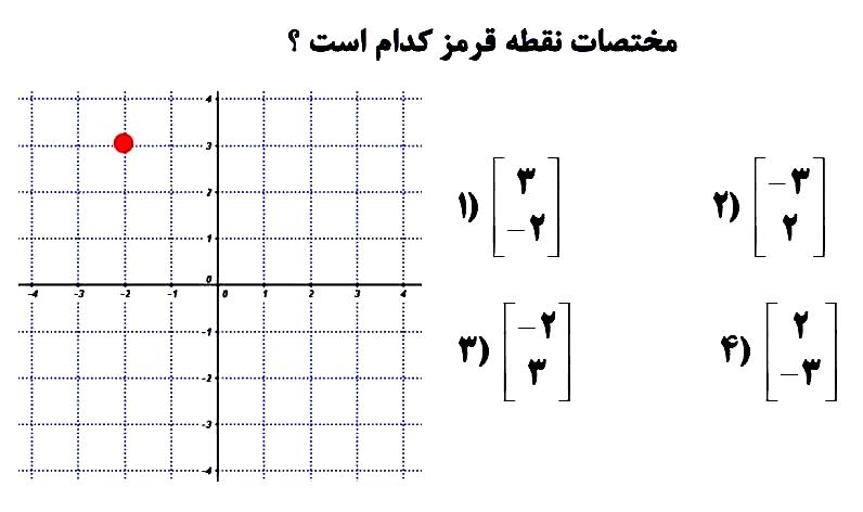 دریافت سوال 2