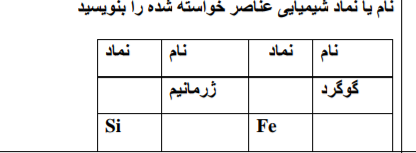 دریافت سوال 1