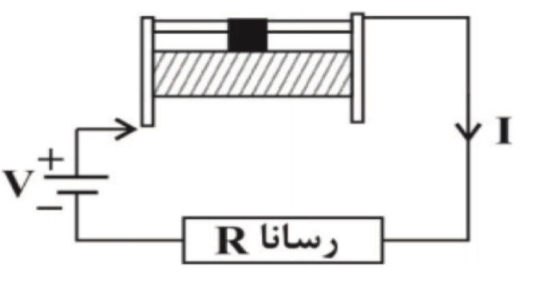 دریافت سوال 3