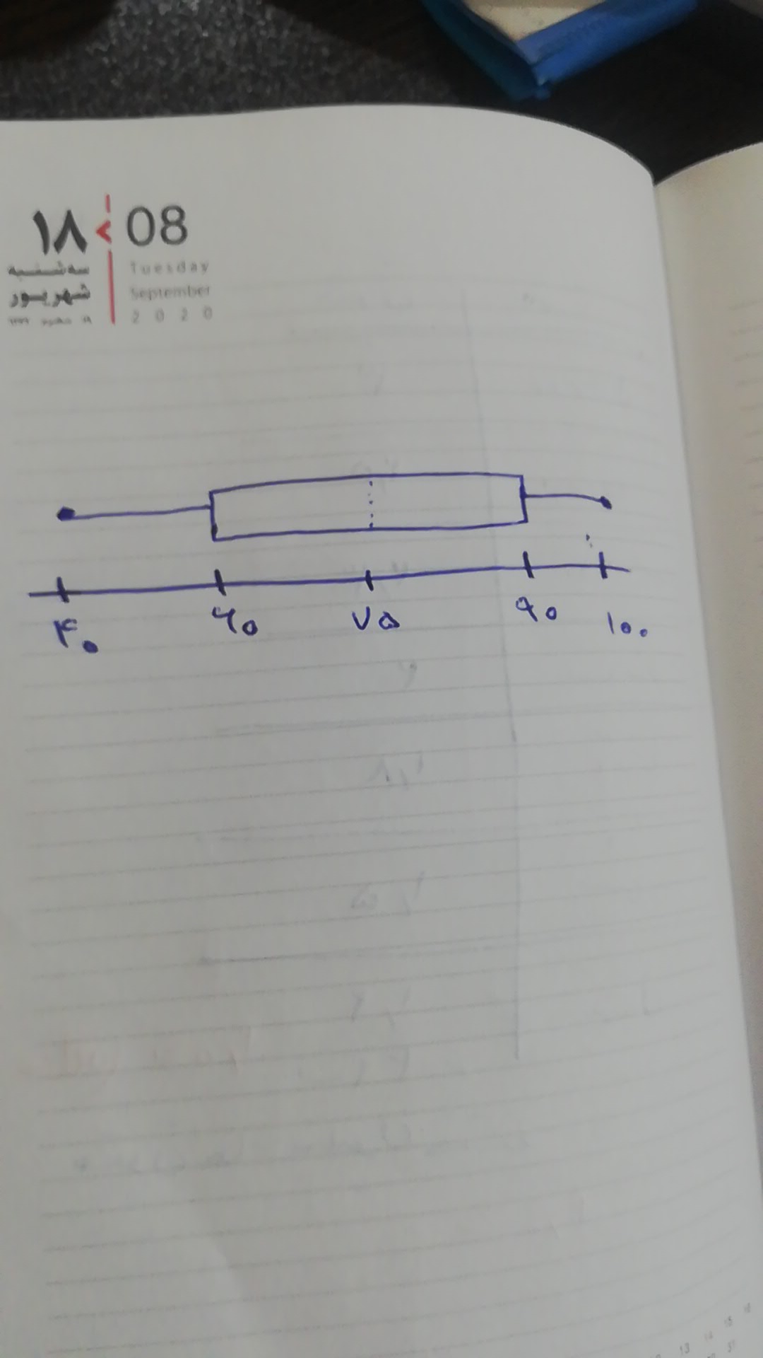 دریافت سوال 5