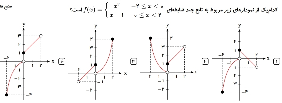 دریافت سوال 3