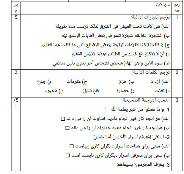 دریافت سوال 1