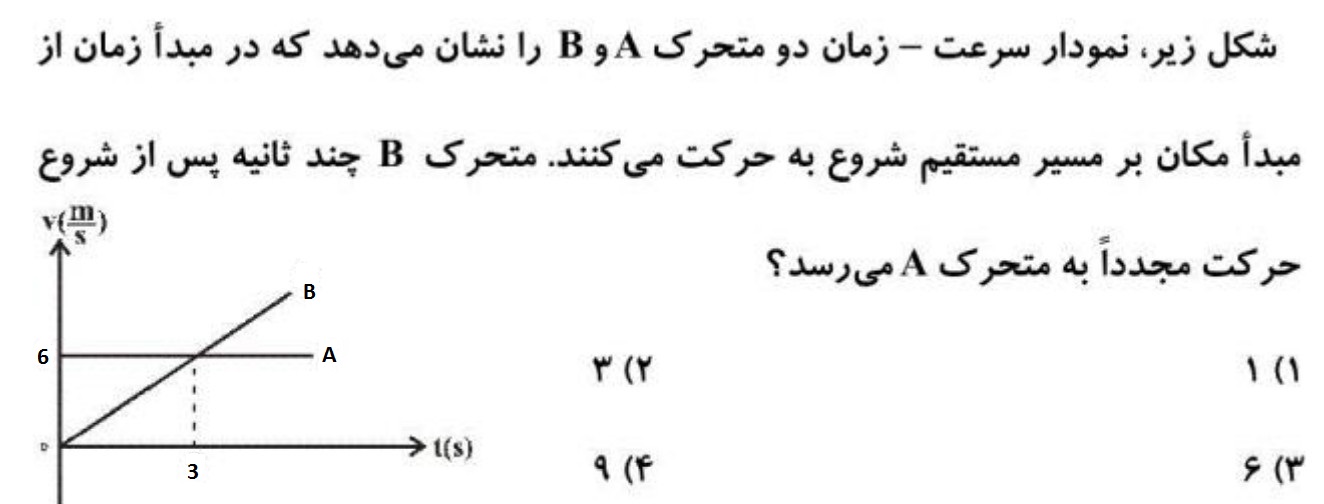 دریافت سوال 5