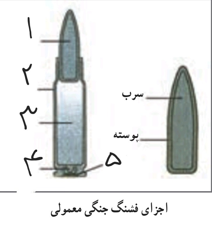 دریافت سوال 20