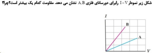 دریافت سوال 10