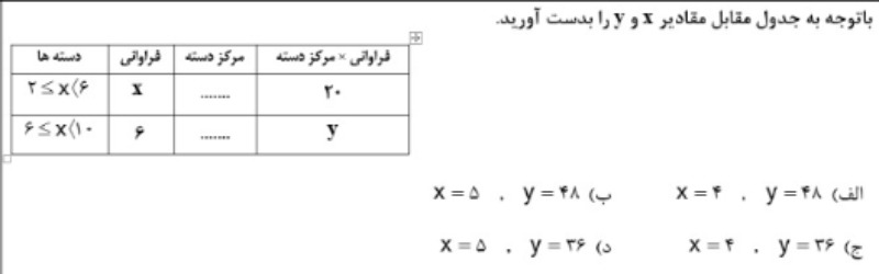 دریافت سوال 14