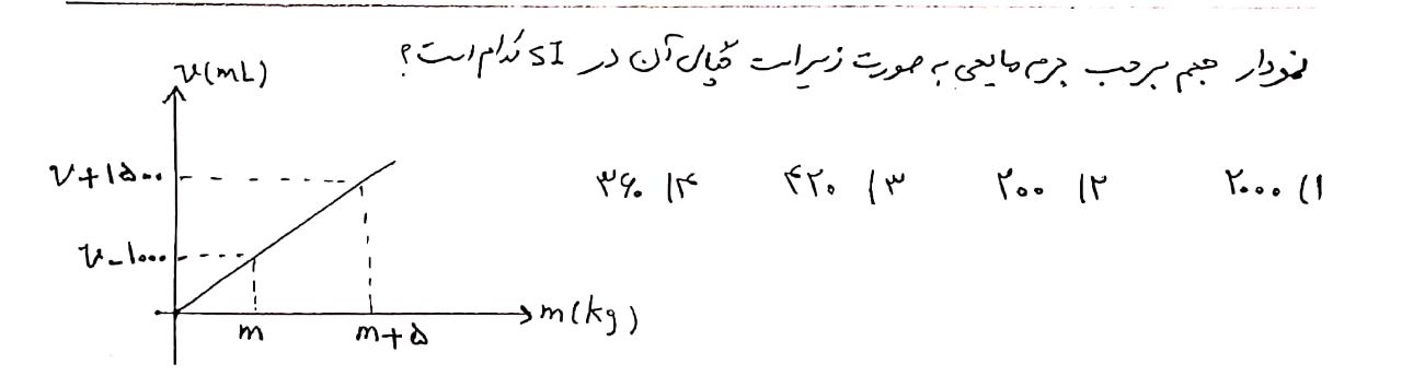 دریافت سوال 10