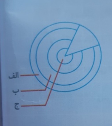 دریافت سوال 4