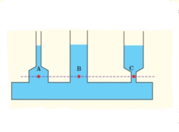 دریافت سوال 9