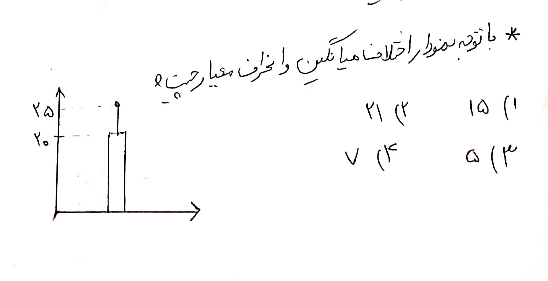 دریافت سوال 18