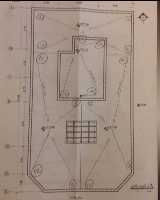 دریافت سوال 3