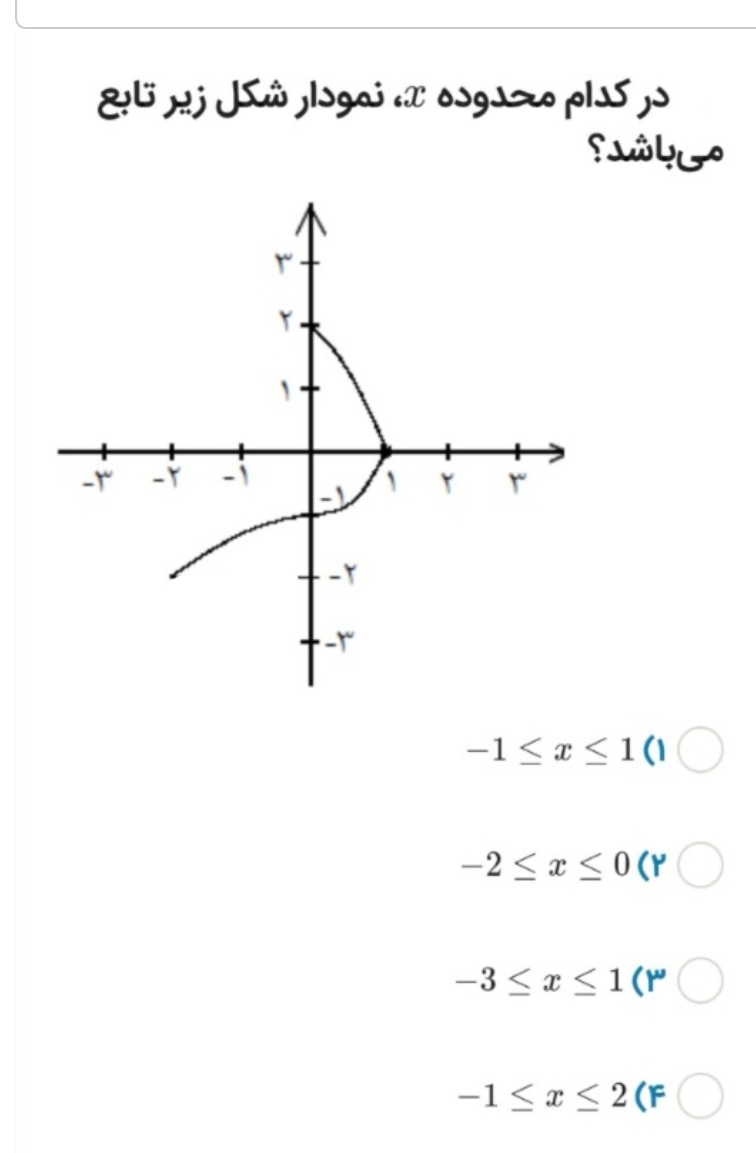 دریافت سوال 22