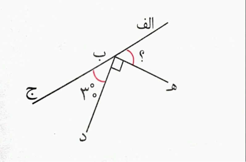 دریافت سوال 5