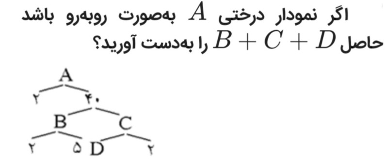 دریافت سوال 10