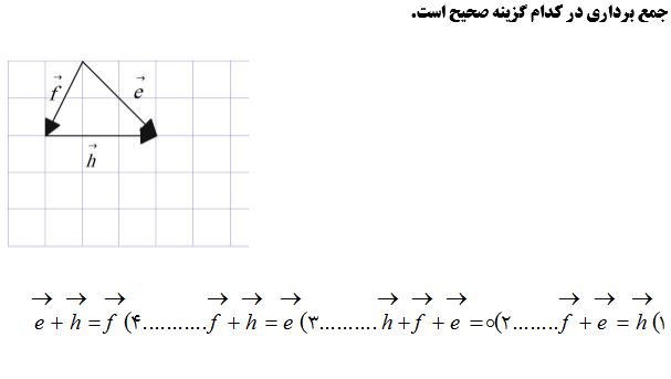 دریافت سوال 11