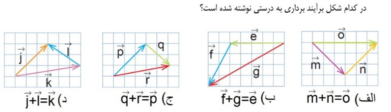 دریافت سوال 11