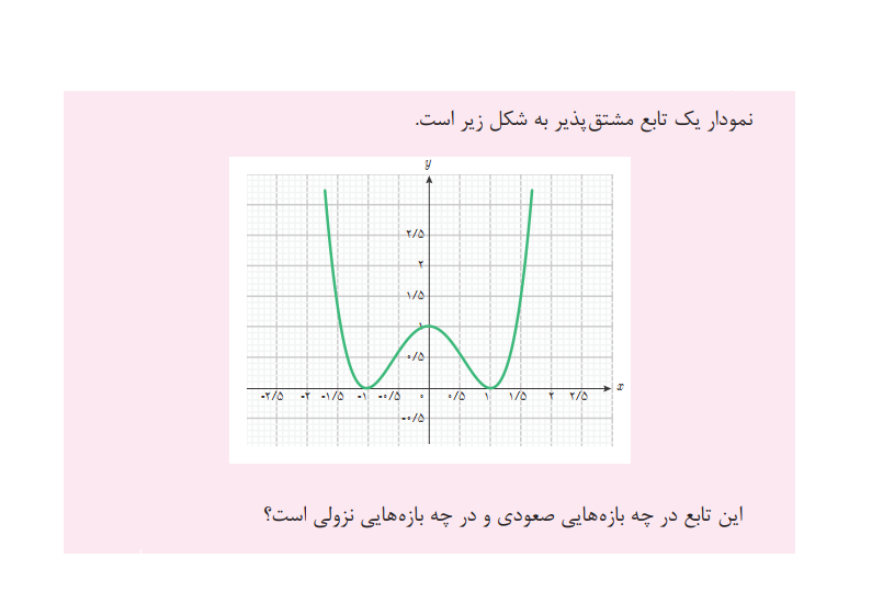 دریافت سوال 5