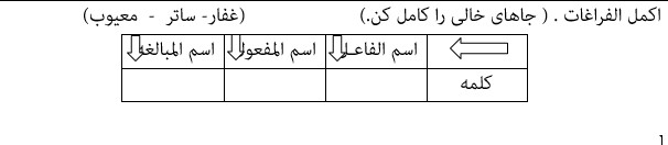 دریافت سوال 10