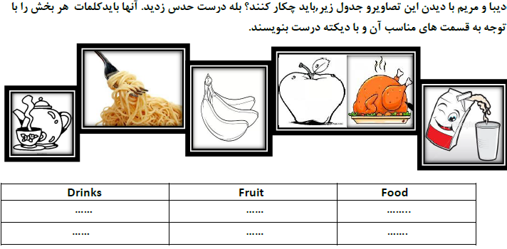 دریافت سوال 12