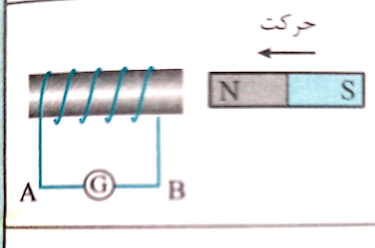 دریافت سوال 16