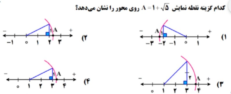 دریافت سوال 16