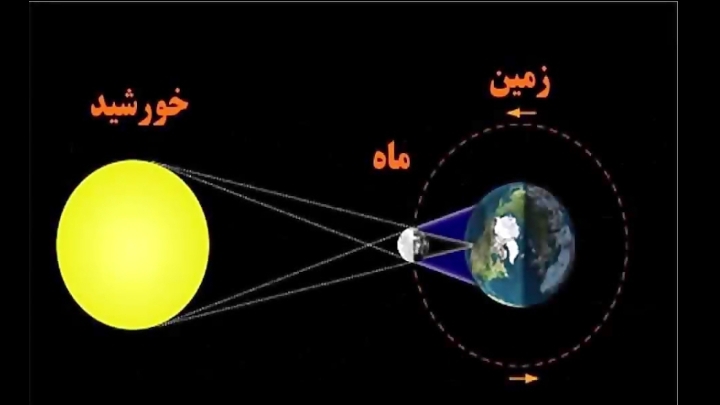 دریافت سوال 16