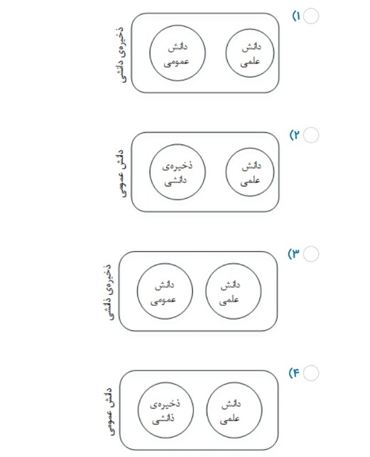 دریافت سوال 3