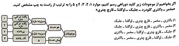 دریافت سوال 19